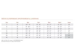 Simms Waypoints Jacket