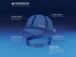 Mission X Mossy Oak Performance Hat