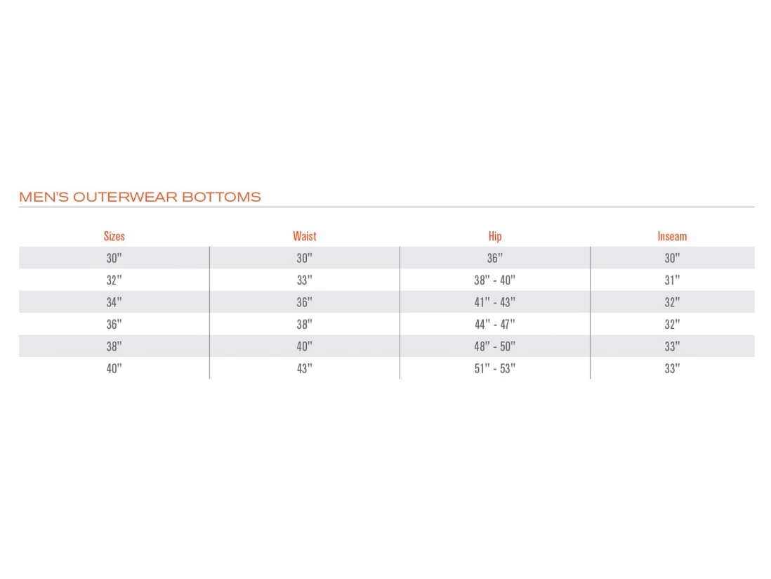 Simms Challenger Insulated Bib - Image 5
